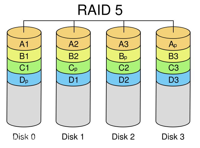 wKiom1Zf82qDtMCUAACH4dTMFD4795.jpg