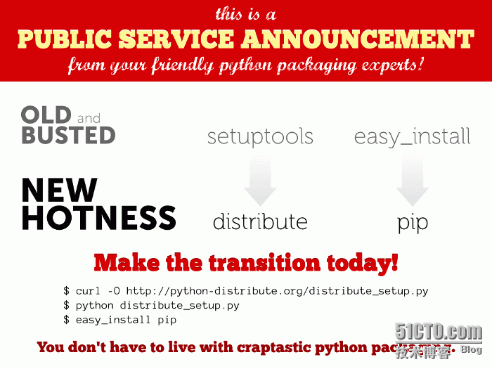 Python pip包管理_already