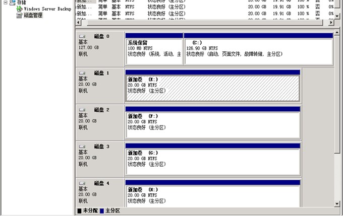 技术分享