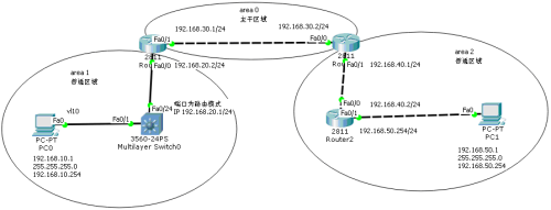 Cisco路由器与三层交换机OSPF的基本组网应用_组网