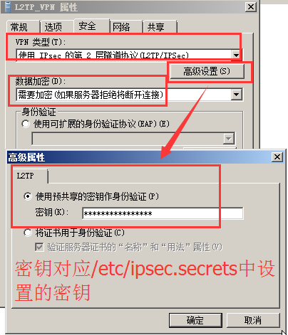 CentOS6.8下搭建Ipsec+L2TP VPN服务