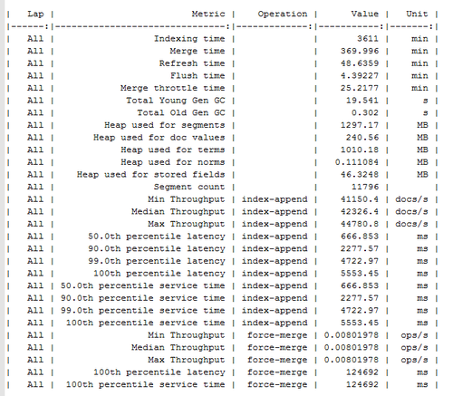 wKiom1hcvB6Bn-8JAACeBLgv8DE783.png-wh_50