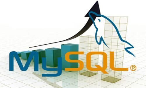 如何理解并正确使用MySql索引 - 51CTO.COM