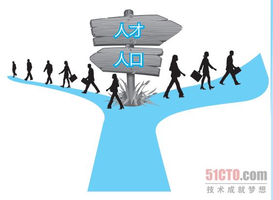 人口转型_人才 转型 人口 战略见成效 深圳2017年常住人口猛增62万(3)