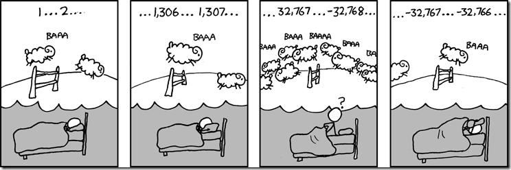只有程序员才可以看懂的漫画 - 第 10 张   IT 江湖