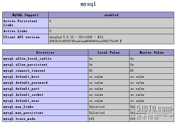 wKiom1PsrNPjgalFAAIEa2-7C8w043.jpg