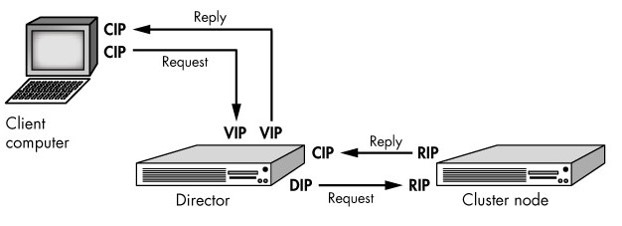 wKiom1P6AK-Cm2-AAACLEQYuOlc670.jpg