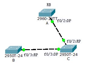 wKioL1QenvzB903LAAA-2yDBhdU861.jpg