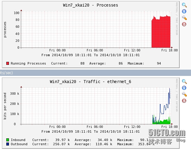 wKioL1Q3sRODcd5fAANevVi-X-g309.jpg