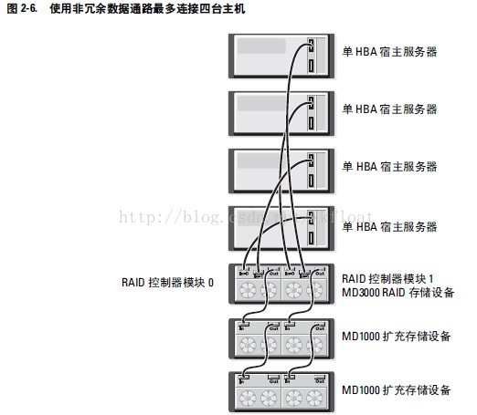 wKioL1Rev6PCgCVtAAEqQt44V2Q103.jpg