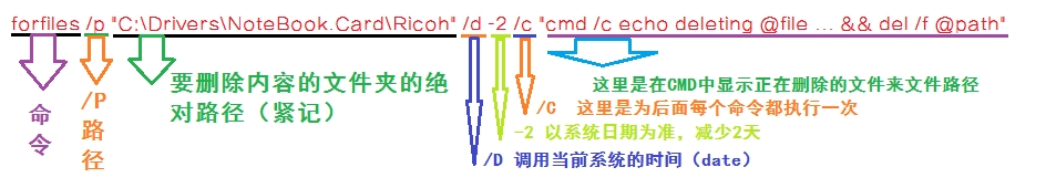 wKiom1RkT5mCMi3xAAG_Bt-tyLk139.jpg