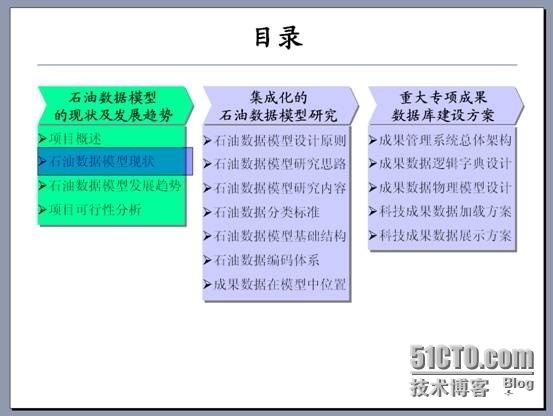 wKioL1SKsUPiBn1VAAF181iNCOE043.jpg