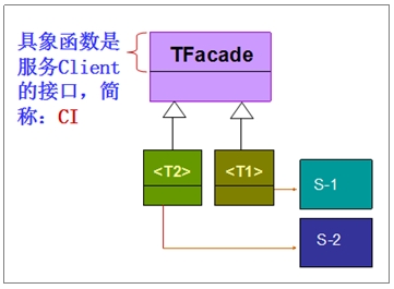 wKiom1SQaRfTdL4-AACbkEB-AnU704.jpg