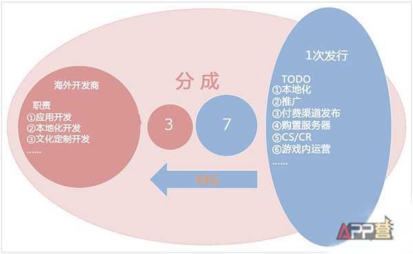 人口手日_中国人口日(2)