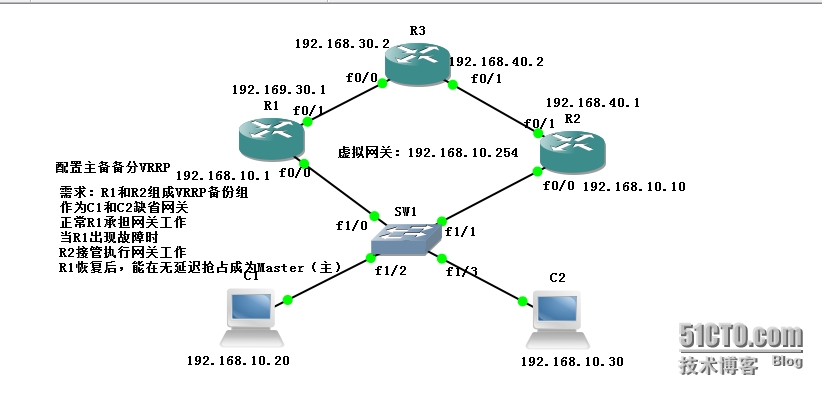 wKiom1T3DFaCg8vmAAGti9H2cOI305.jpg