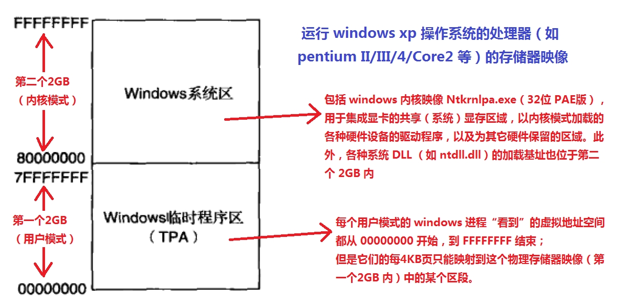 wKioL1VgPc-y3NIxAAUl2N7v_XY373.jpg