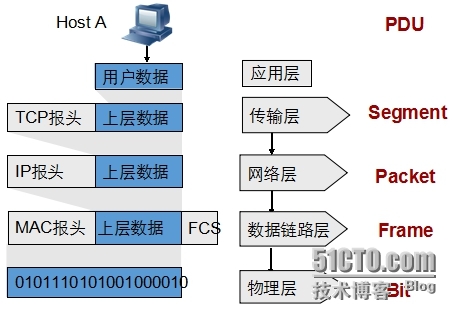 wKioL1WUsA-yOPHqAAE9Lzt-SSQ493.jpg