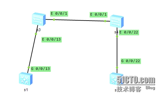 wKiom1Xin97CTs43AACi4mJkv4M680.jpg