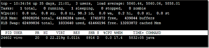 一次Linux系统1分钟负载5000+的故障排错_strace调试程序_11