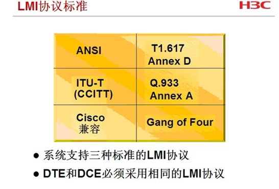 h3cne配置帧中继