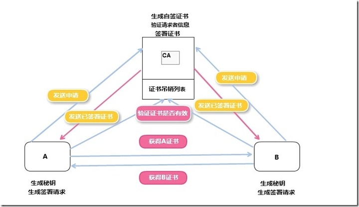 8ae013fe-48cb-4ff8-9b63-60be0d393d2c