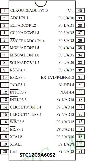 wKioL1YL8RmTVWdKAAL24Htv8v0922.jpg