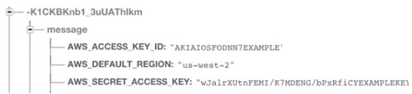 查找包含AWS密钥的变量