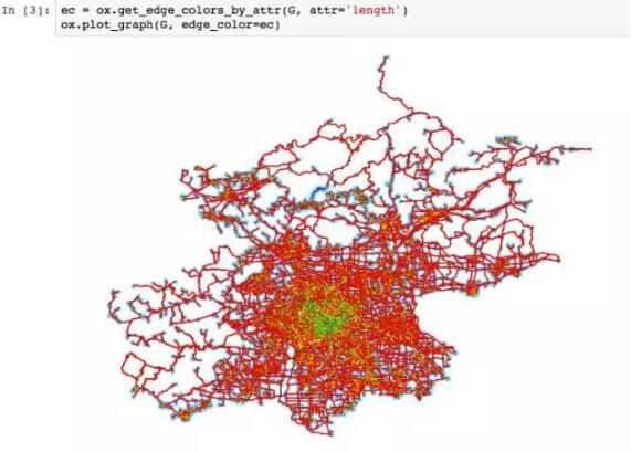用Python玩玩OSMnx包获取道路数据并可视化分析