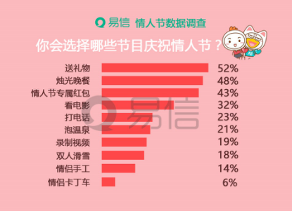 春节送礼必备清单：一份最具人气的礼品排行