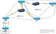 OSPF中非backbone区域被分割的解决方法