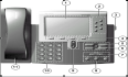 Cisco IP Phone 7960/7940 SCCP firmware 转换成SIP firmware过程