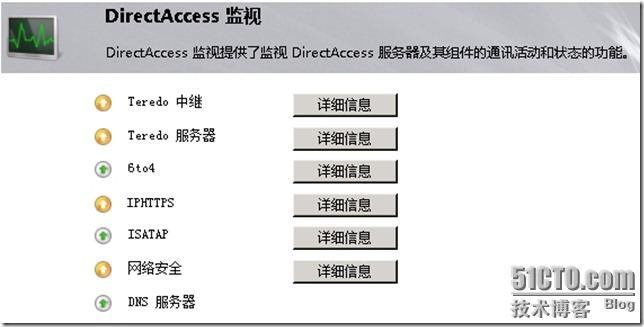 DirectAccess浅析（二）_职场_14