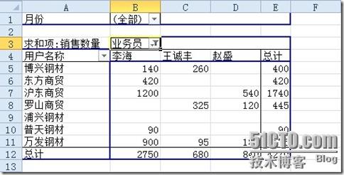 Excel2010数据透视表中的筛选排序_数据透视表_06