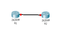 OSPF系列小实验之6：网络类型对邻居关系及路由学习的影响
