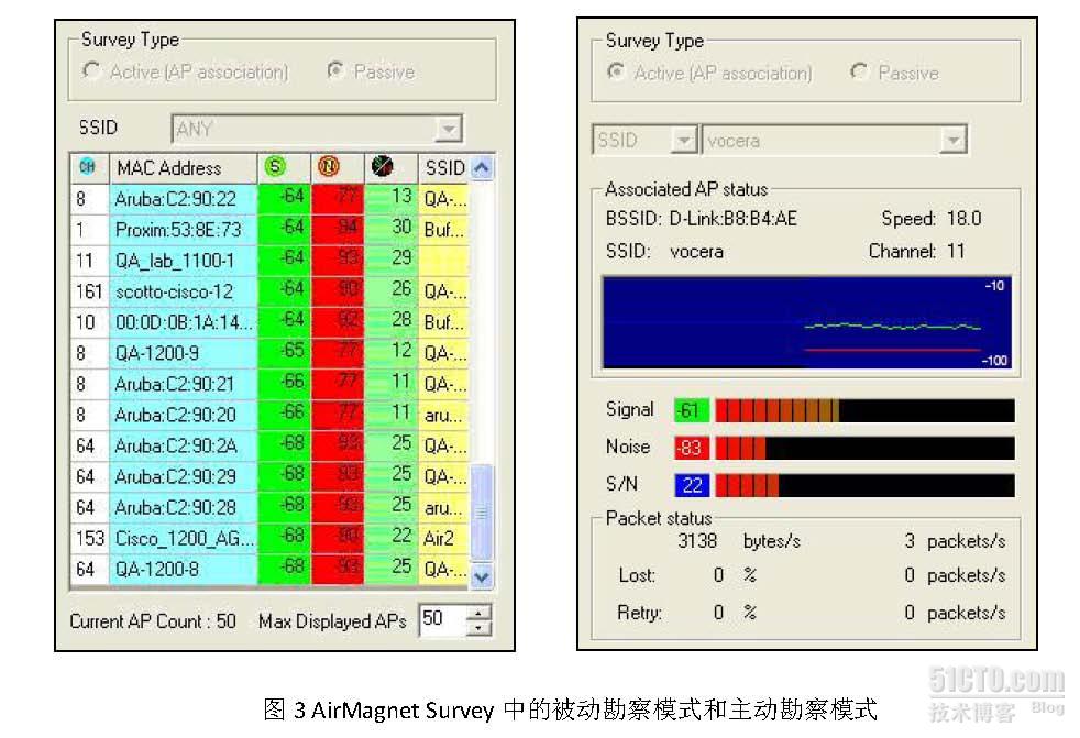Airmagnet无线规划测量和分析软件_无线测试_08
