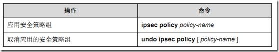 网络安全性——IPSEC_IPSEC_22
