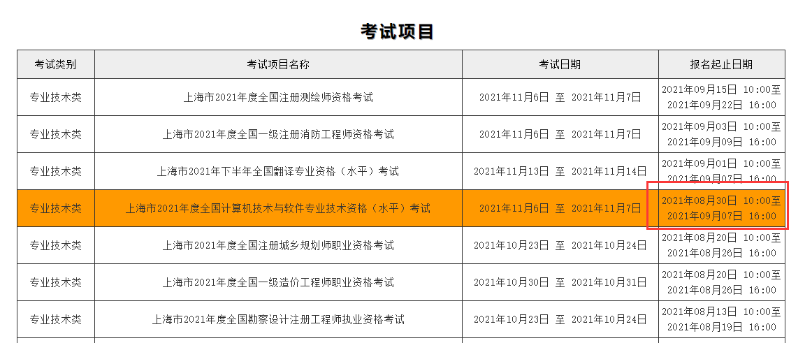 上海软考报名时间成绩查询上海计算机软考考点报名入口_上海软考报名时间_02