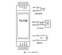 1路編碼器脈沖計(jì)數(shù)器或2路DI高速計(jì)數(shù)器，Modbus RTU模塊_控制系統(tǒng)_04