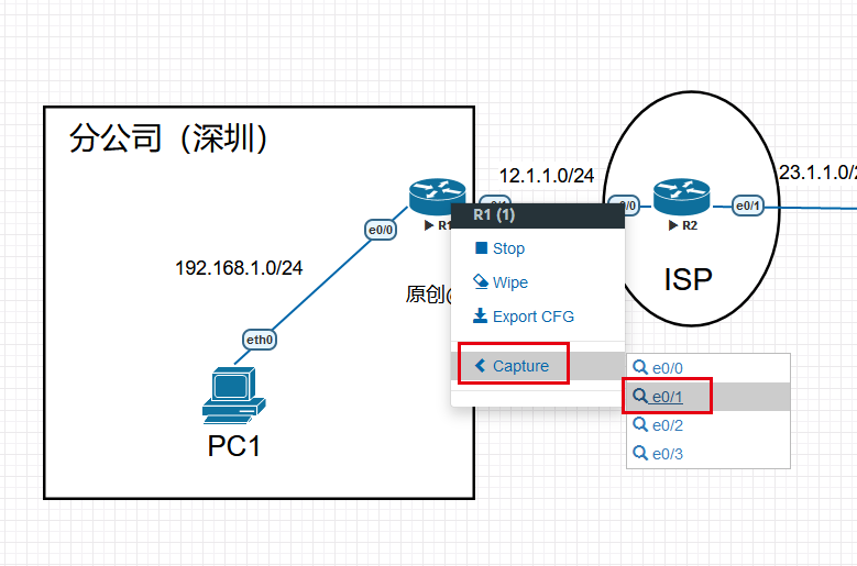 手把手教你用eve模拟器玩ipsec Vpn 手工方式 Mob604756ef35df的技术博客 51cto博客