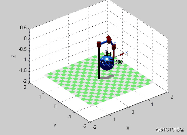 MATLAB机器人工具箱实现6轴机械臂在球和平面画字母_机器人_04