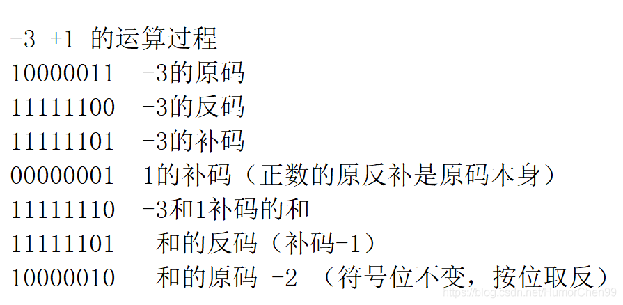 原码反码补码 计算机整数的运算为啥用补码 运算过程举例理解 Humorchen的技术博客 51cto博客