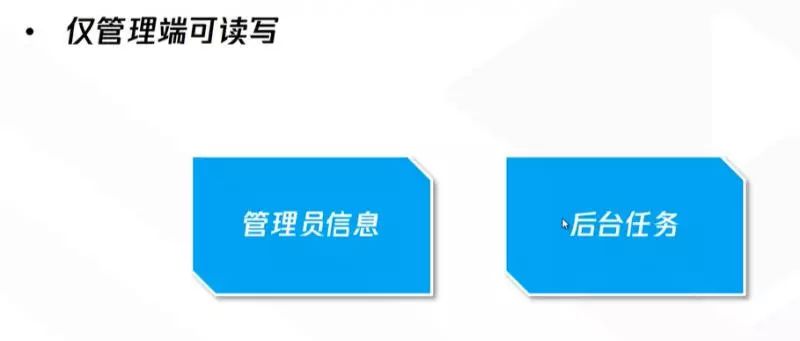 前端微信小程序云開發(fā)基礎_web_16