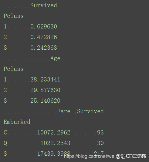 01、python数据分析与机器学习实战——python数据分析处理库-Pandas_数据模型_27