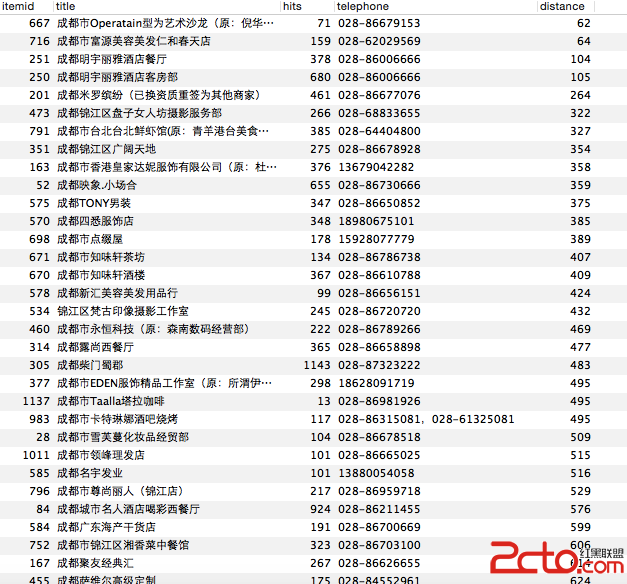 基于微信地理位置的附近商家距離坐標(biāo)數(shù)據(jù)查詢方法_基于LBS定位_02