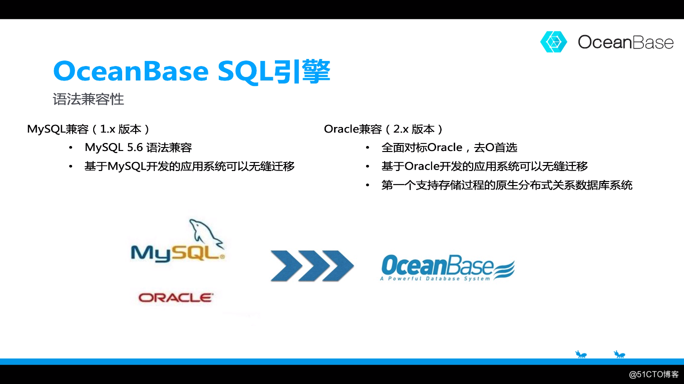 OceanBase的产品简介_支付宝_07