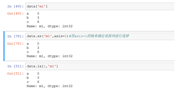 Pandas 筛选指定行或者列的数据 Mb5fe9476706301的技术博客 51cto博客