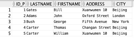 ?? 爆肝3天！兩萬字圖文 SQL 零基礎(chǔ)入門，不怕你學(xué)不會，就怕你不收藏！??_oracle_28