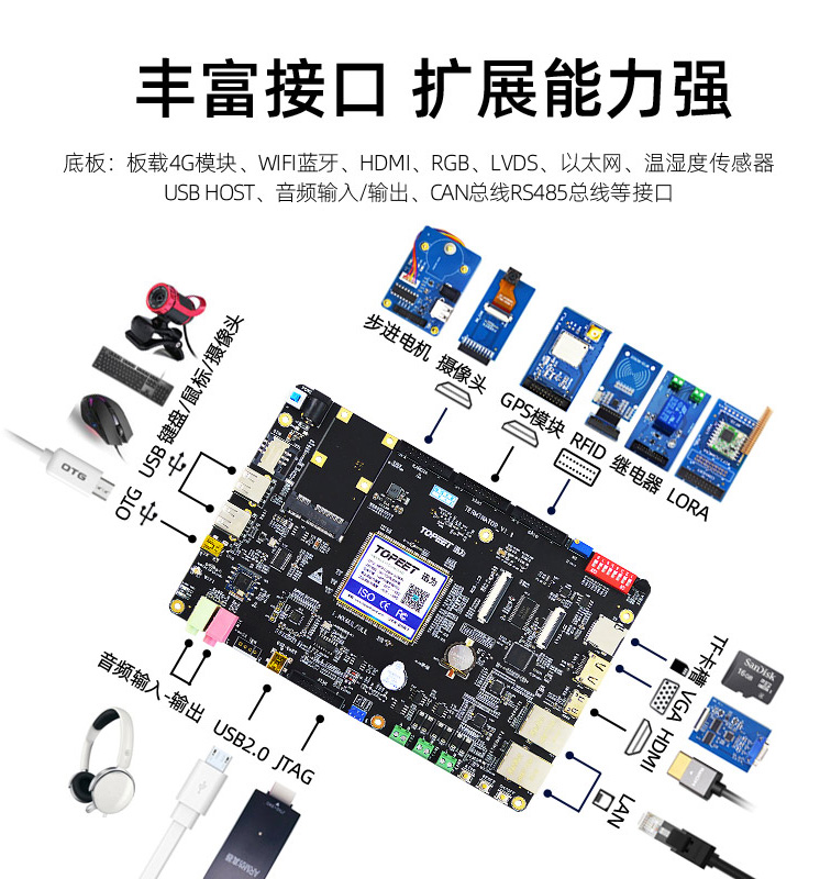 迅為IMX6ULL開發(fā)板-Linux MISC驅(qū)動-編寫實驗程序_開發(fā)板_06