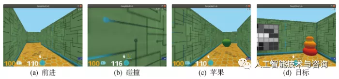 基于深度强化学习的区域化视觉导航方法_3c_07