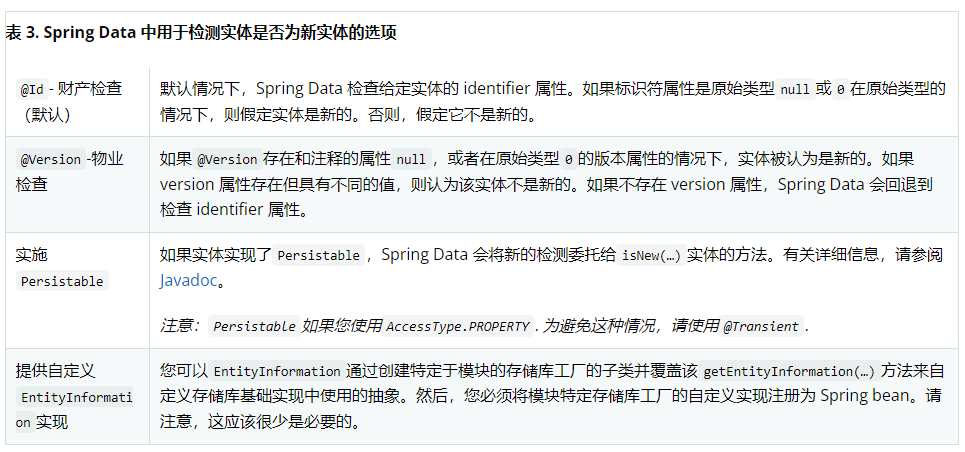 Spring认证中国教育管理中心-Spring Data R2DBC框架教程三_字段_05